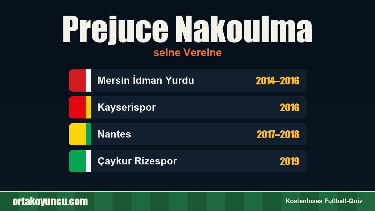 Prejuce Nakoulma: Vereine und Jahre