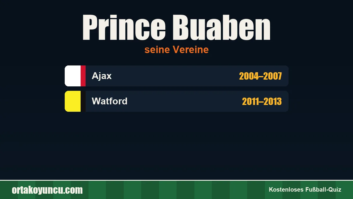 Prince Buaben: Vereine und Jahre