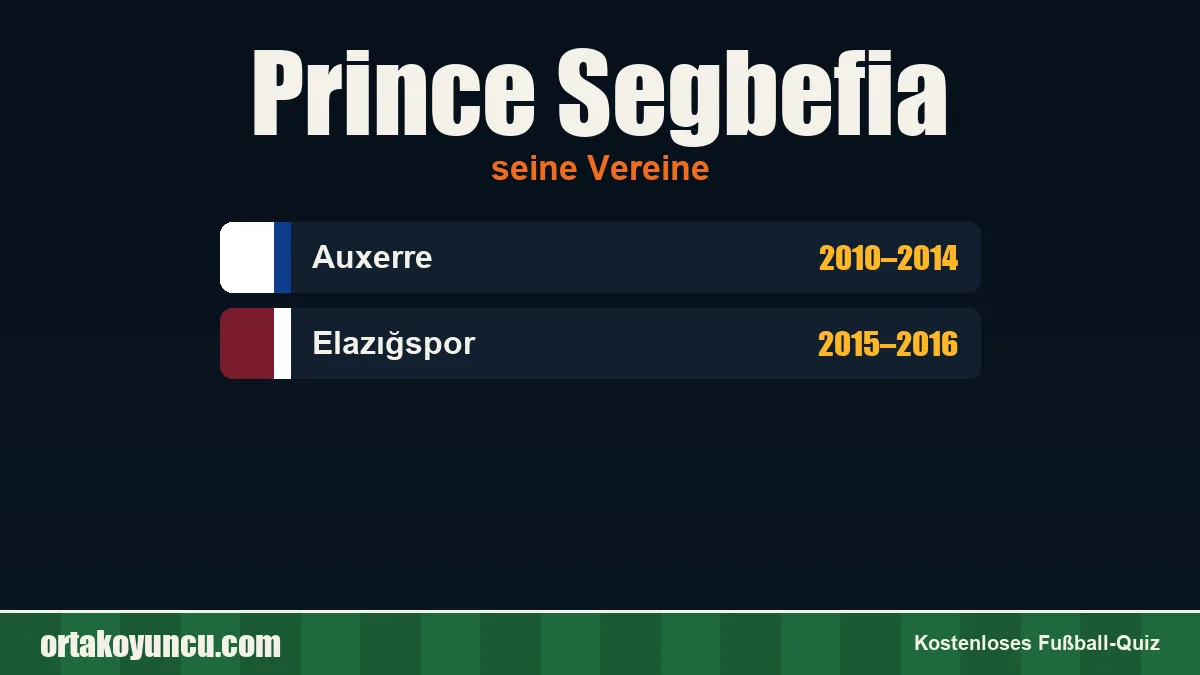 Prince Segbefia: Vereine und Jahre