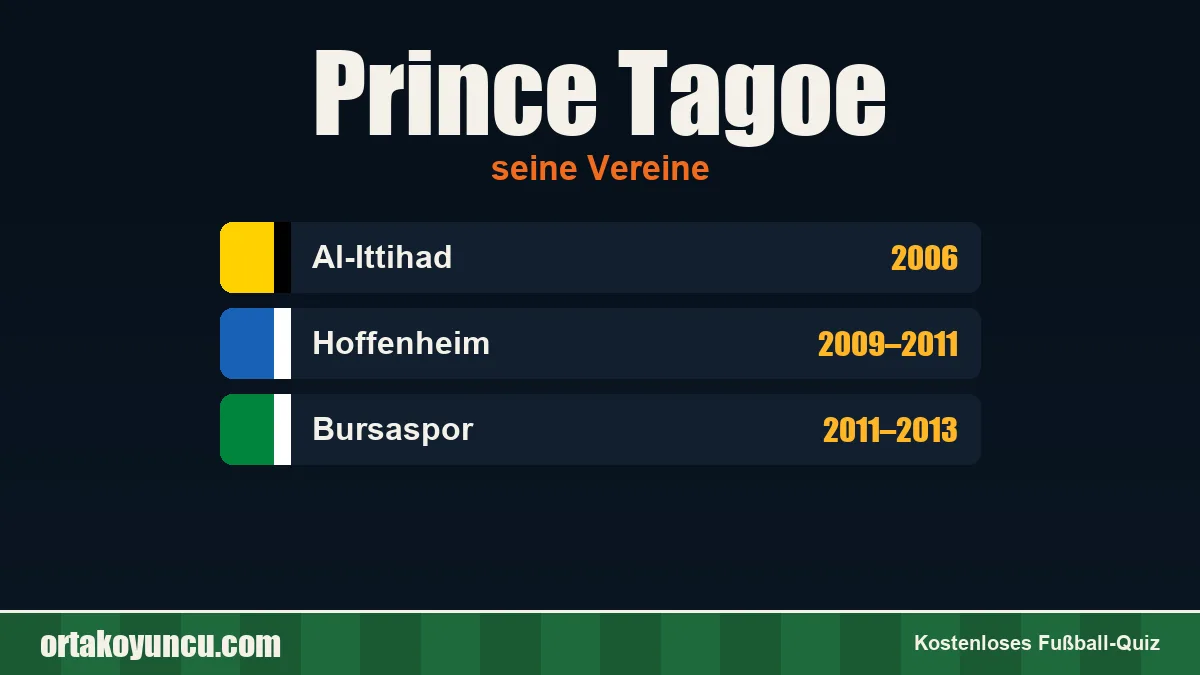 Prince Tagoe: Vereine und Jahre