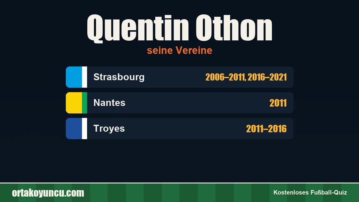 Quentin Othon: Vereine und Jahre