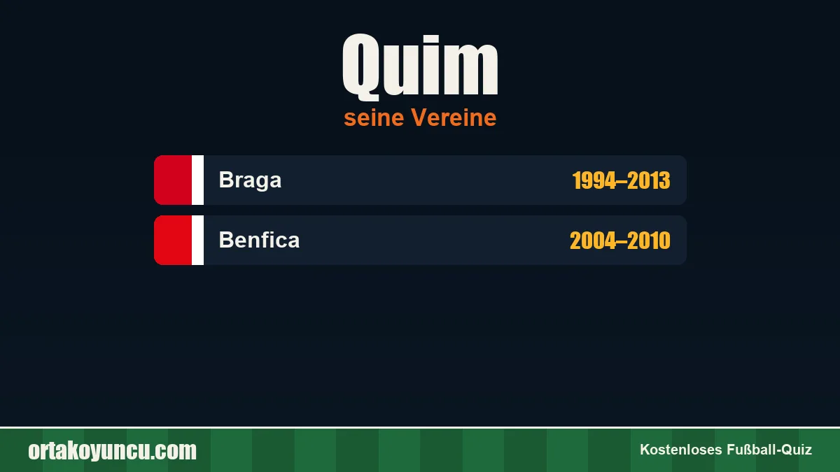 Quim: Vereine und Jahre