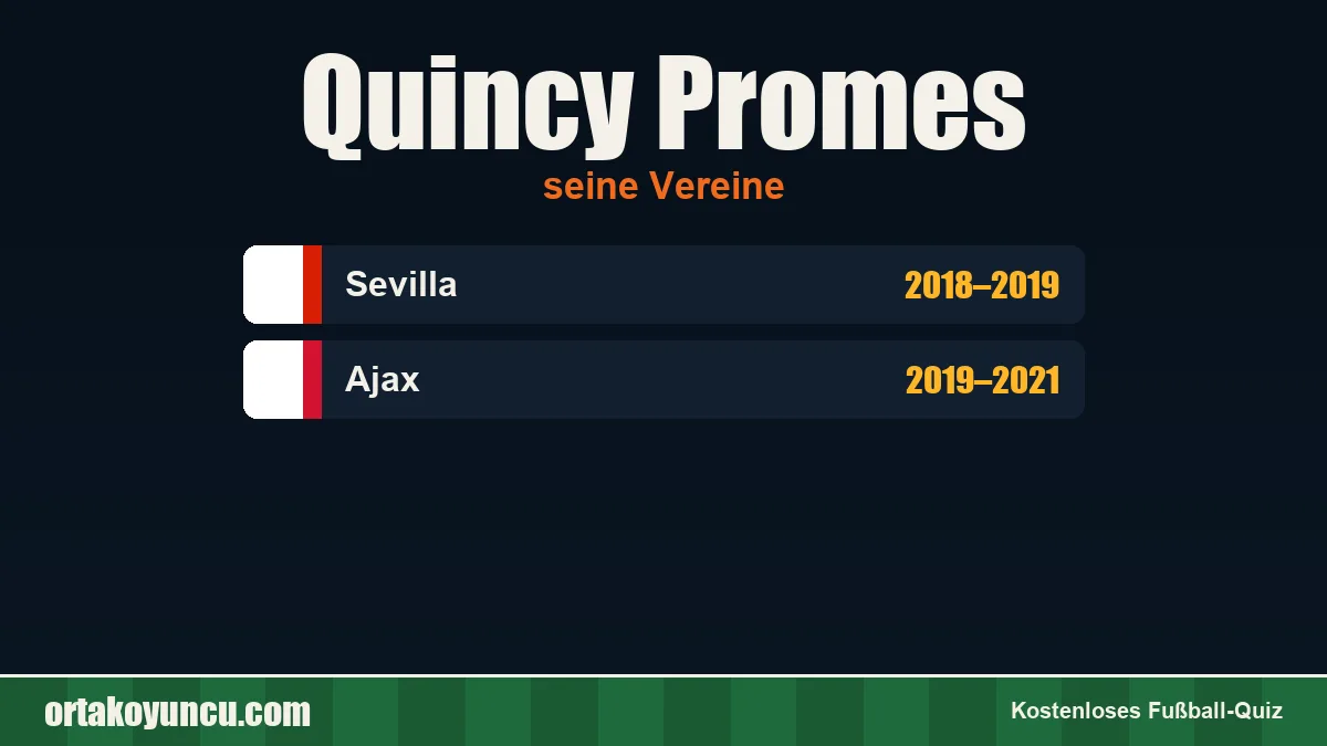 Quincy Promes: Vereine und Jahre