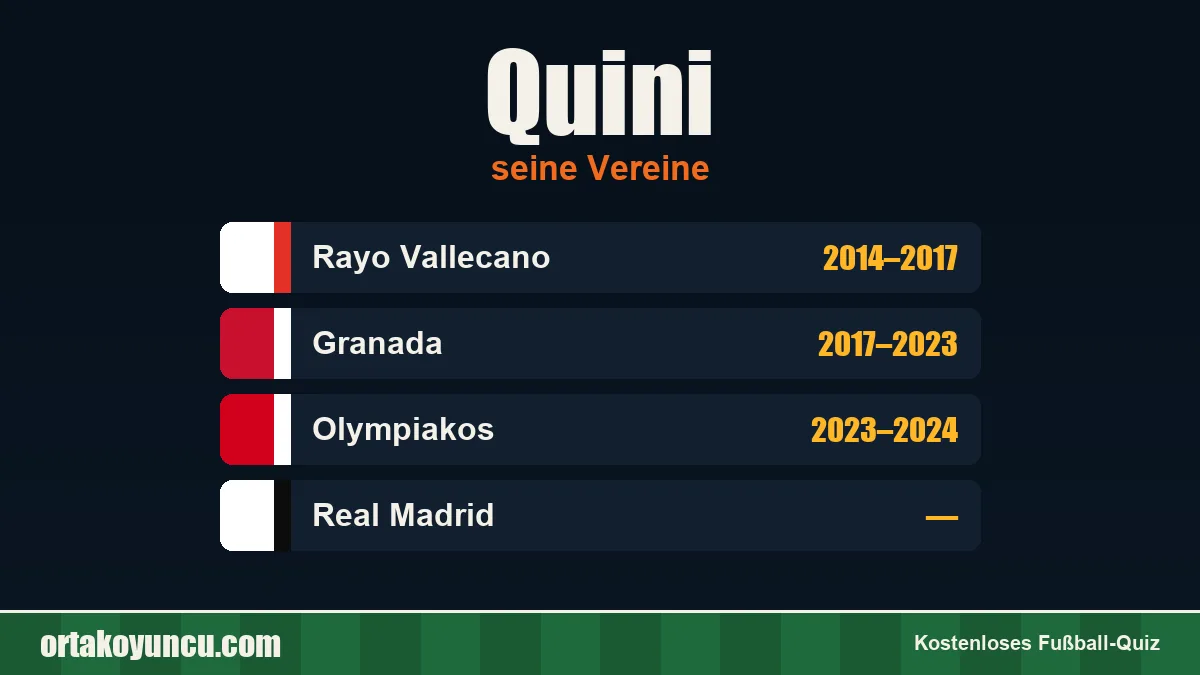 Quini: Vereine und Jahre