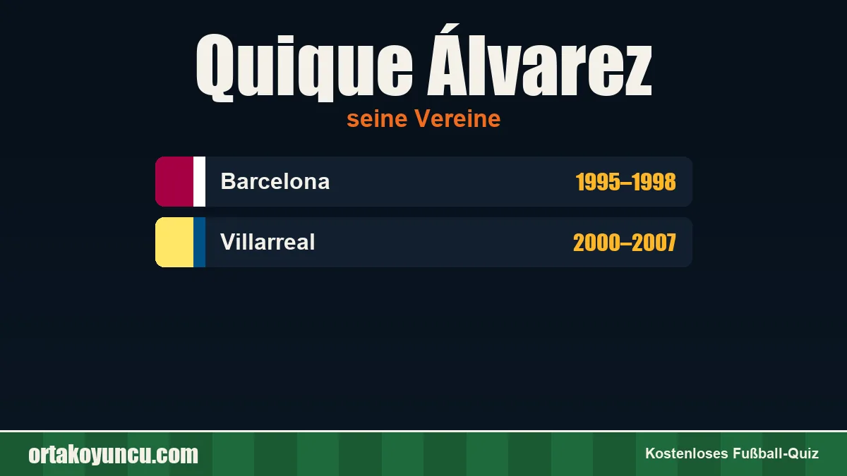 Quique Álvarez: Vereine und Jahre