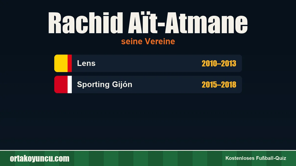 Rachid Aït-Atmane: Vereine und Jahre
