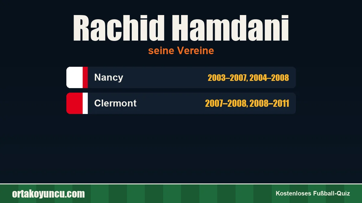 Rachid Hamdani: Vereine und Jahre