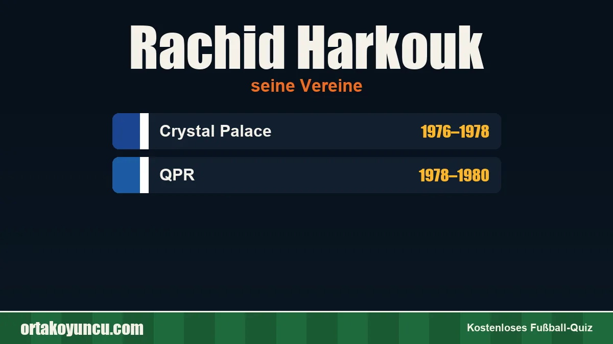 Rachid Harkouk: Vereine und Jahre