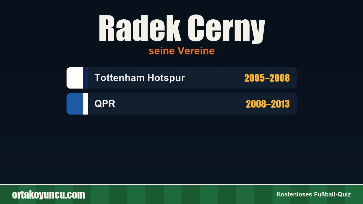 Radek Cerny: Vereine und Jahre