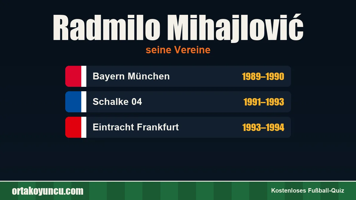 Radmilo Mihajlović: Vereine und Jahre