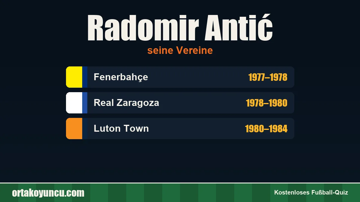 Radomir Antić: Vereine und Jahre