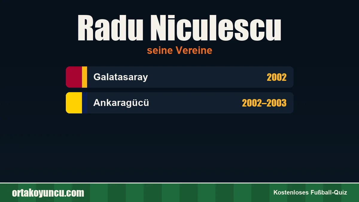Radu Niculescu: Vereine und Jahre