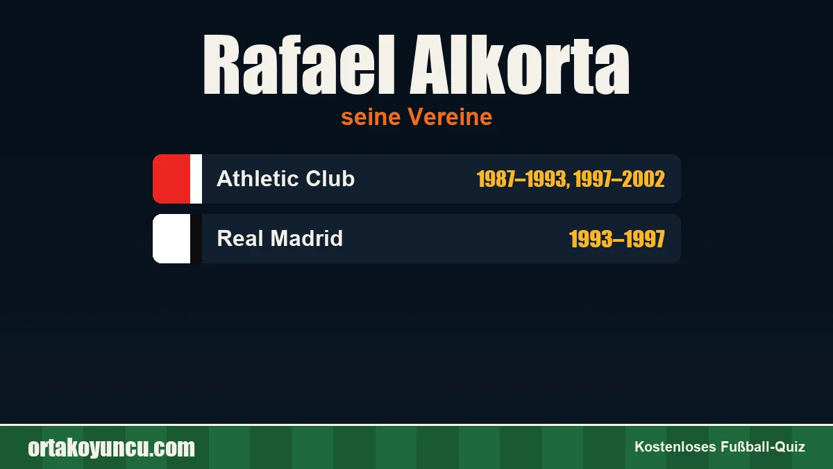 Rafael Alkorta: Vereine und Jahre