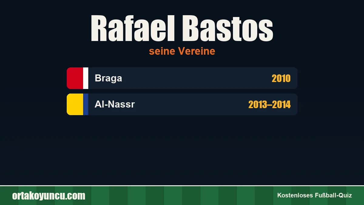 Rafael Bastos: Vereine und Jahre