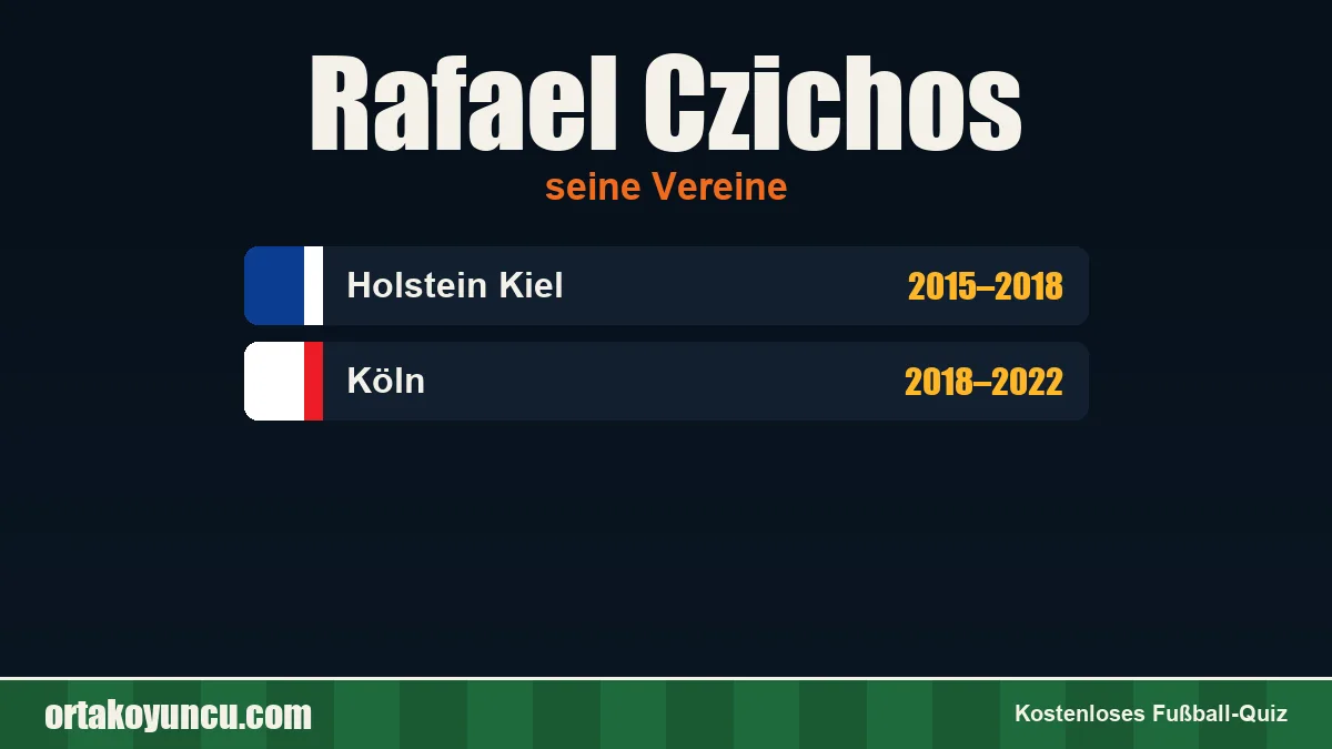 Rafael Czichos: Vereine und Jahre