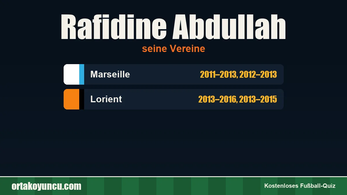 Rafidine Abdullah: Vereine und Jahre