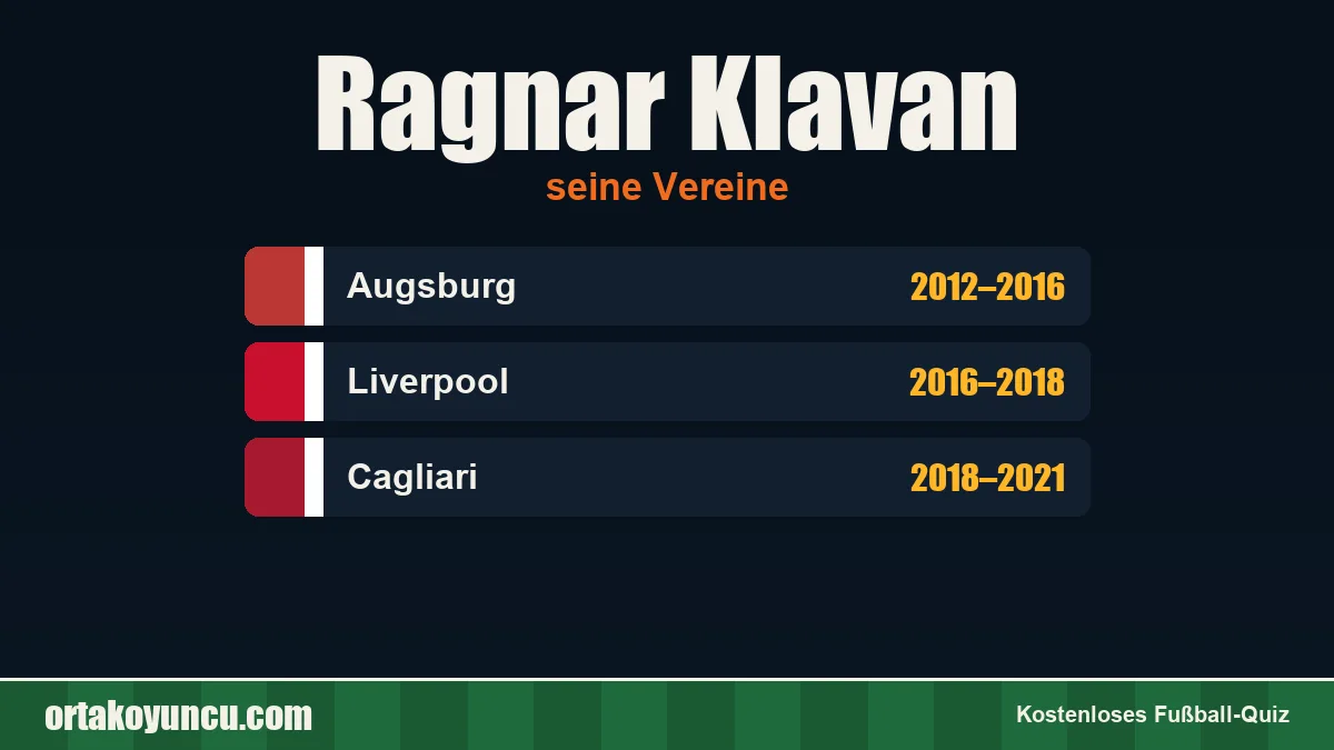 Ragnar Klavan: Vereine und Jahre
