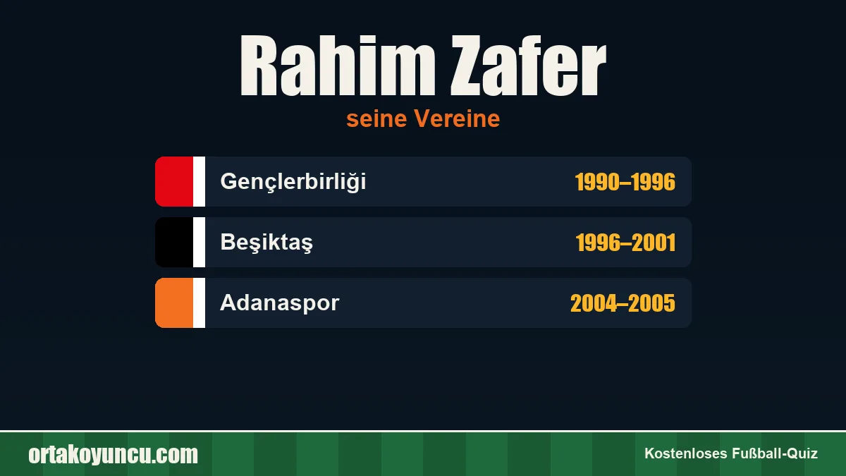 Rahim Zafer: Vereine und Jahre
