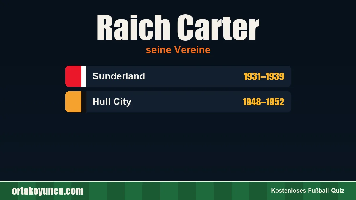 Raich Carter: Vereine und Jahre