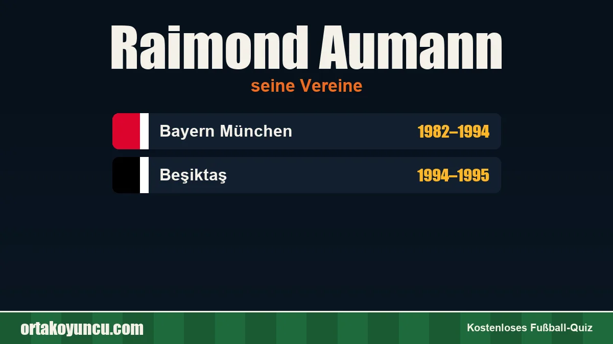 Raimond Aumann: Vereine und Jahre