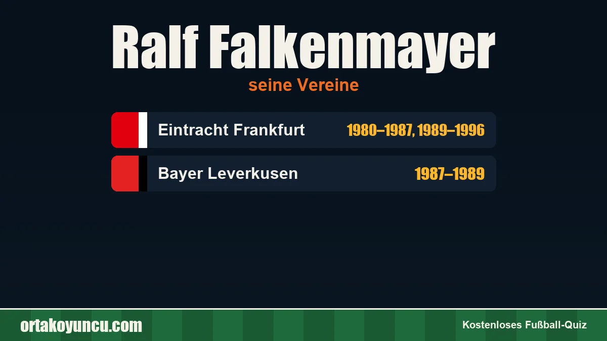 Ralf Falkenmayer: Vereine und Jahre