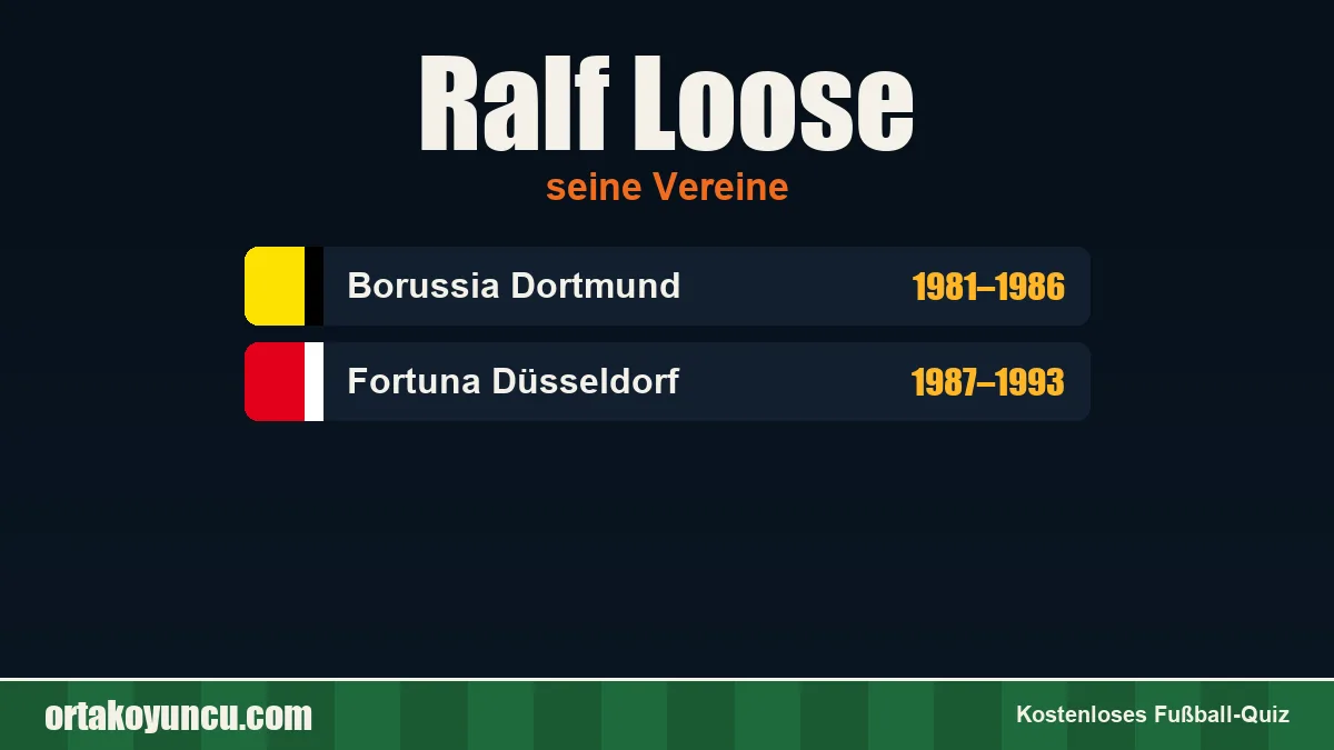 Ralf Loose: Vereine und Jahre