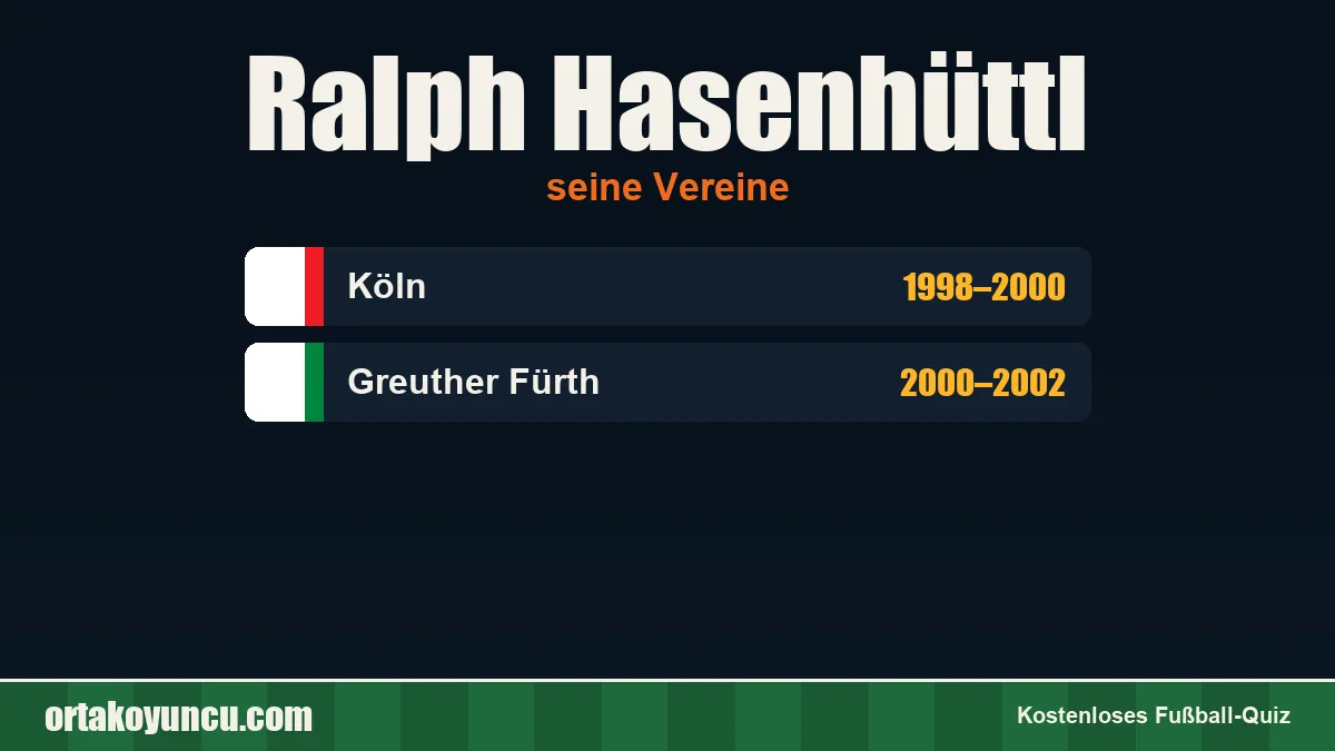 Ralph Hasenhüttl: Vereine und Jahre