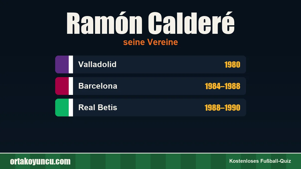 Ramón Calderé: Vereine und Jahre