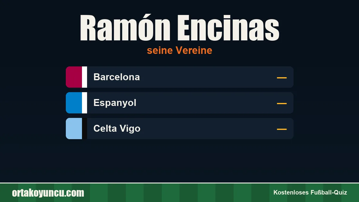 Ramón Encinas: Vereine und Jahre