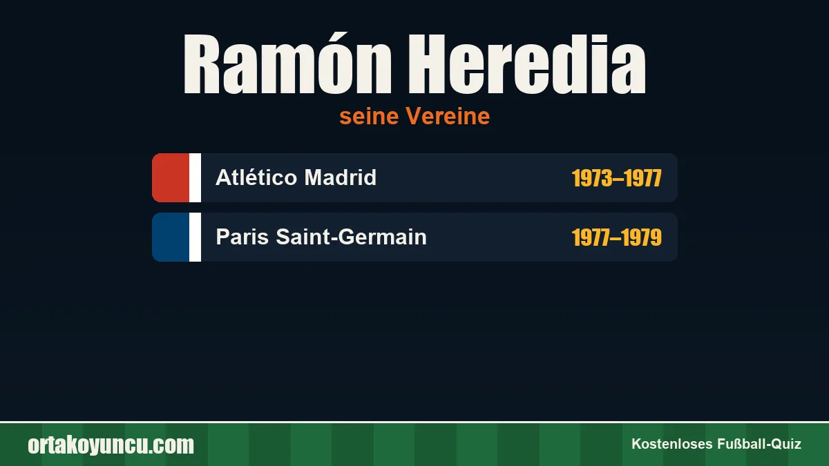 Ramón Heredia: Vereine und Jahre