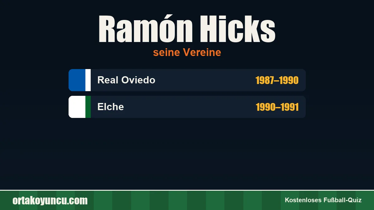 Ramón Hicks: Vereine und Jahre