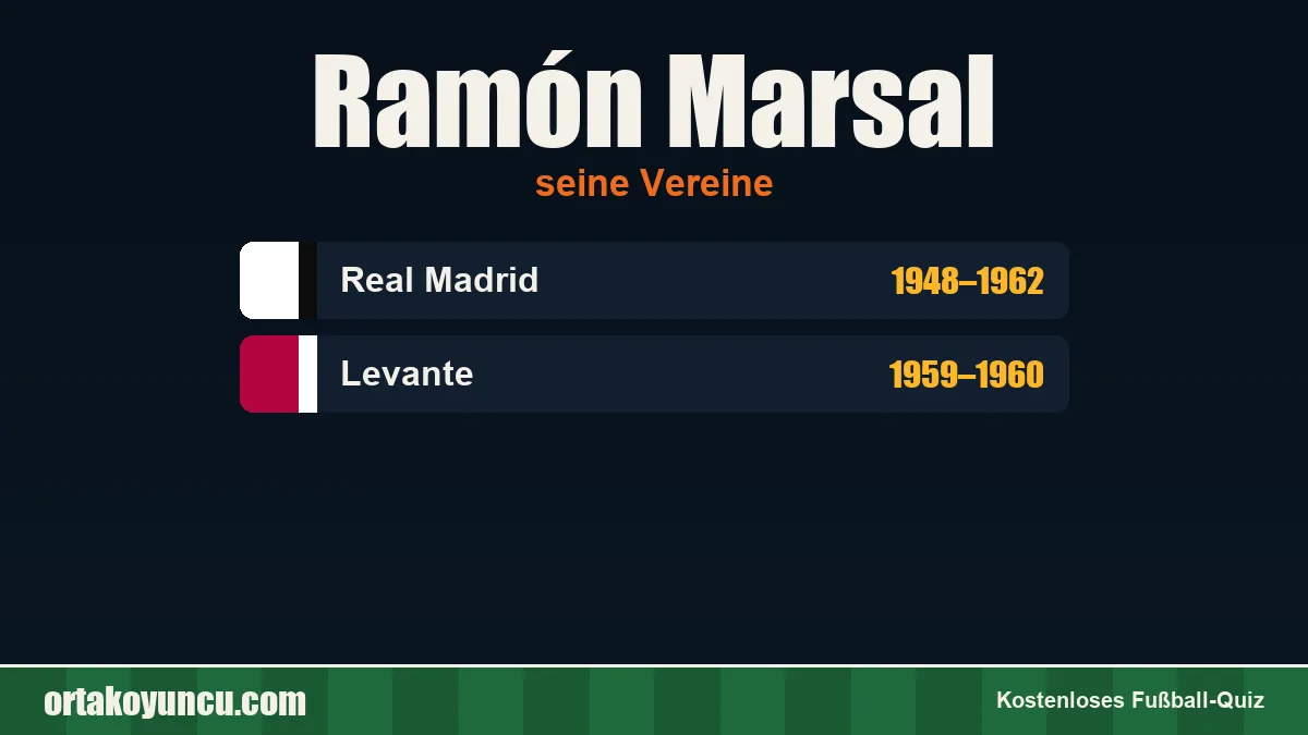 Ramón Marsal: Vereine und Jahre