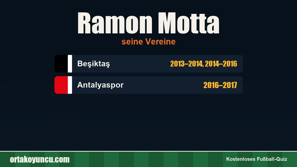 Ramon Motta: Vereine und Jahre