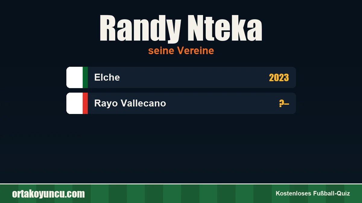 Randy Nteka: Vereine und Jahre