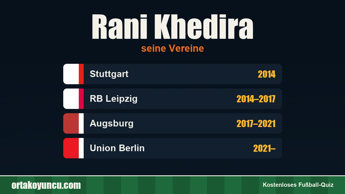 Rani Khedira: Vereine und Jahre