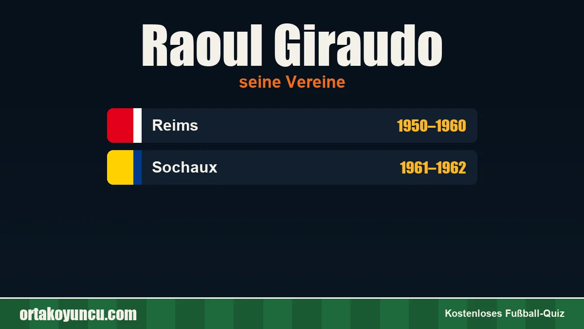 Raoul Giraudo: Vereine und Jahre