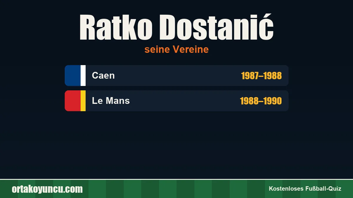 Ratko Dostanić: Vereine und Jahre