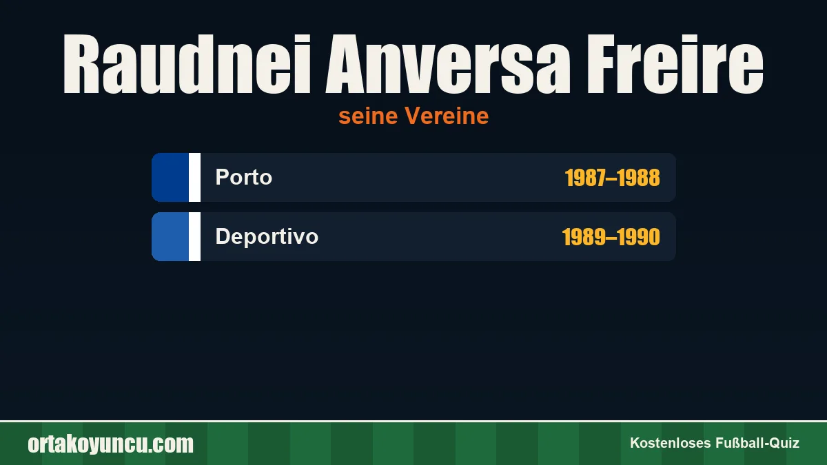 Raudnei Anversa Freire: Vereine und Jahre