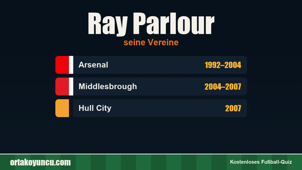 Ray Parlour: Vereine und Jahre