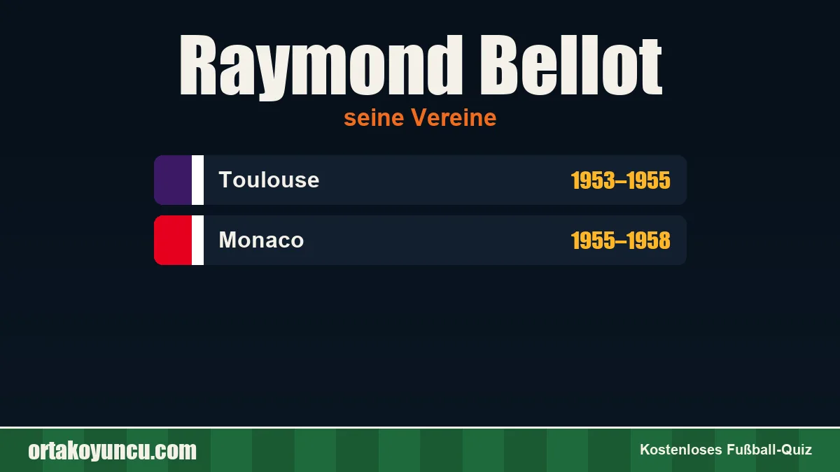 Raymond Bellot: Vereine und Jahre