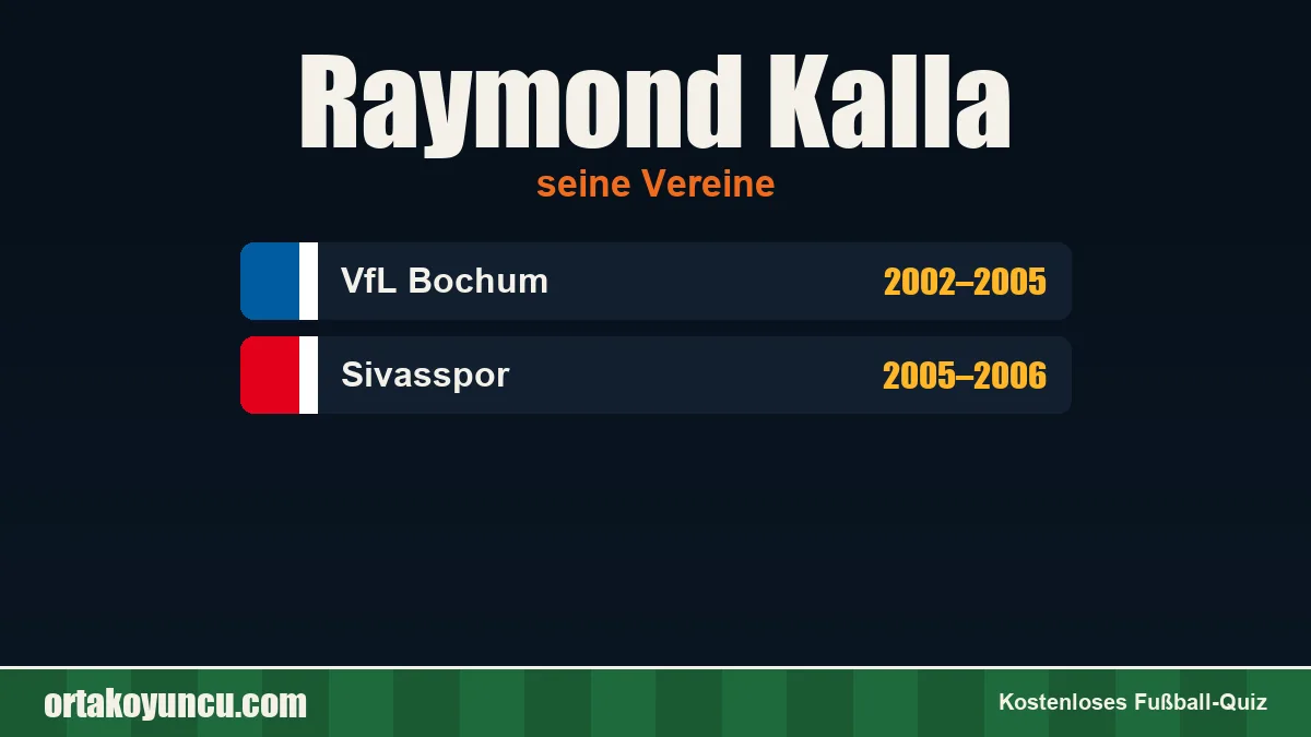 Raymond Kalla: Vereine und Jahre