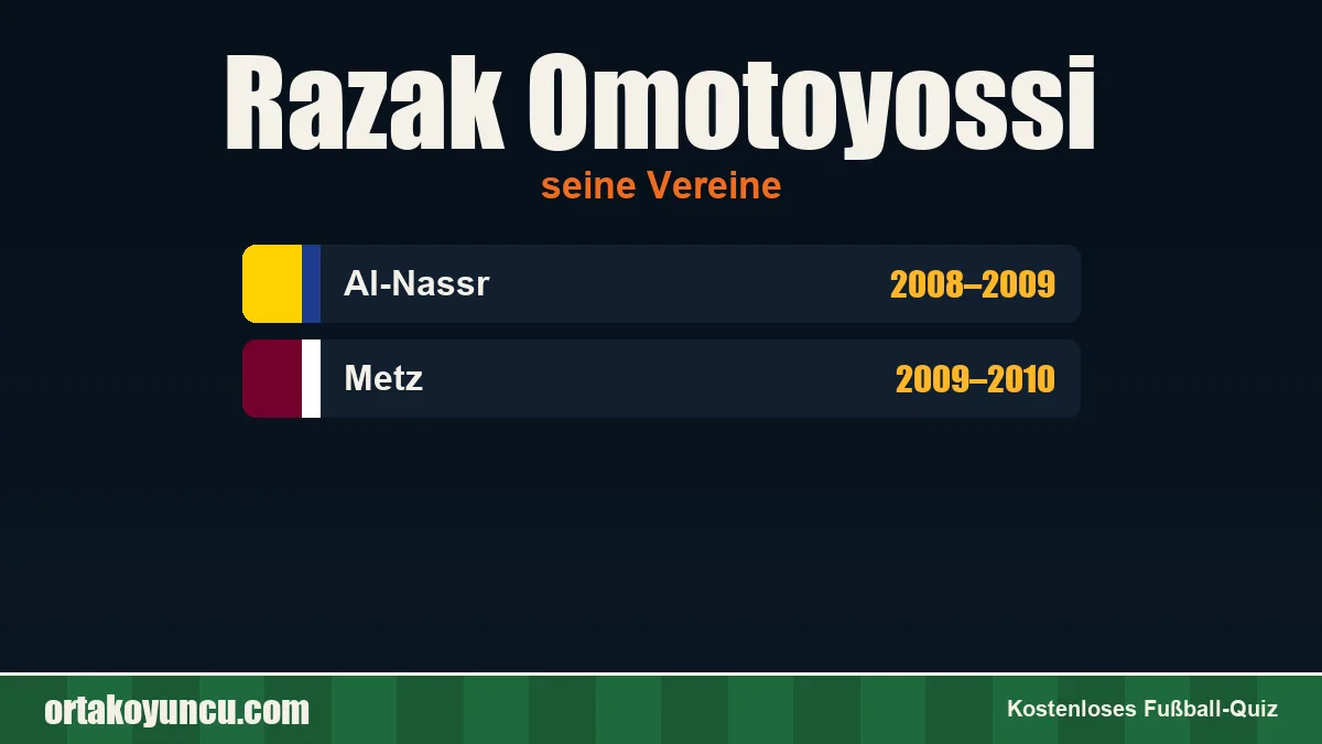 Razak Omotoyossi: Vereine und Jahre