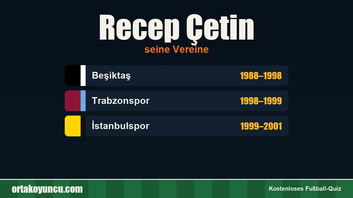 Recep Çetin: Vereine und Jahre