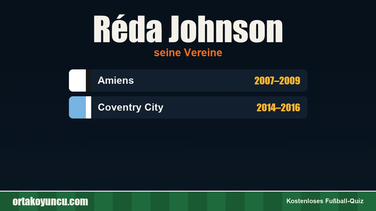 Réda Johnson: Vereine und Jahre