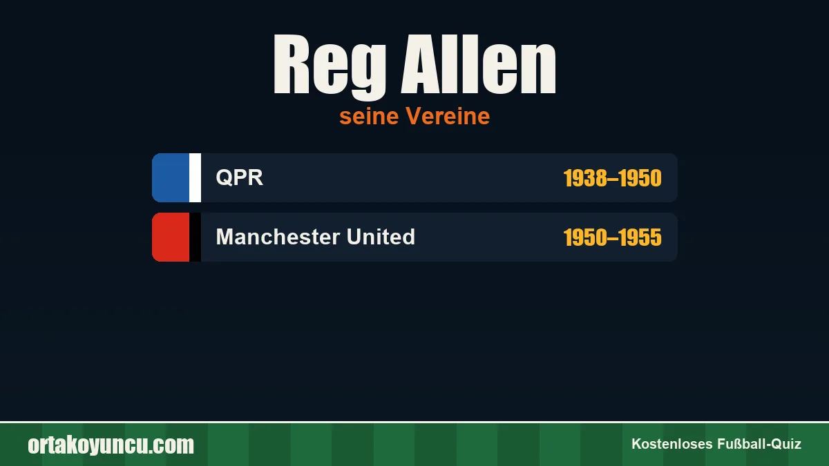 Reg Allen: Vereine und Jahre