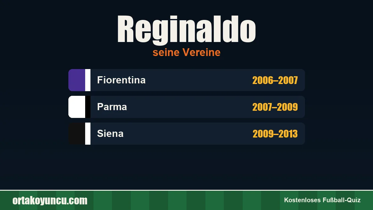 Reginaldo: Vereine und Jahre