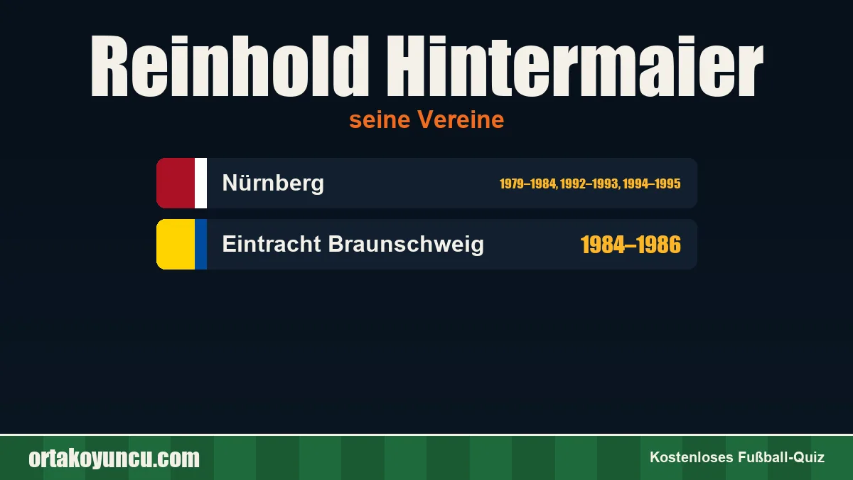 Reinhold Hintermaier: Vereine und Jahre
