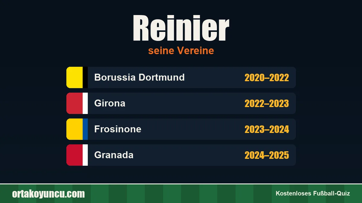 Reinier: Vereine und Jahre