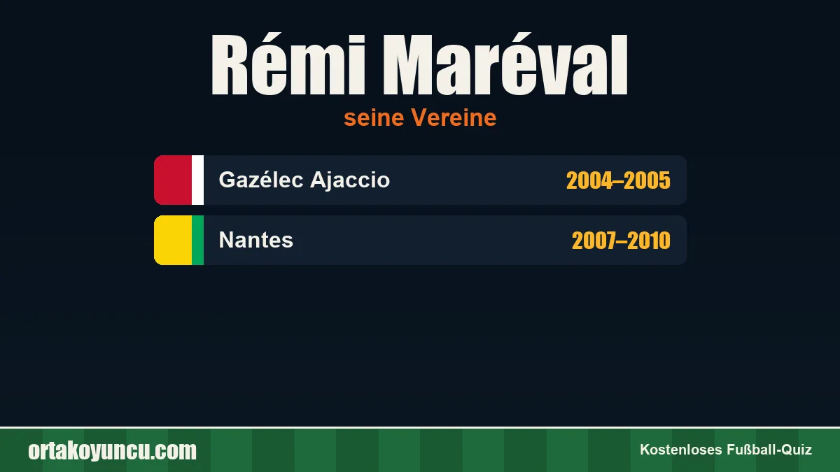 Rémi Maréval: Vereine und Jahre