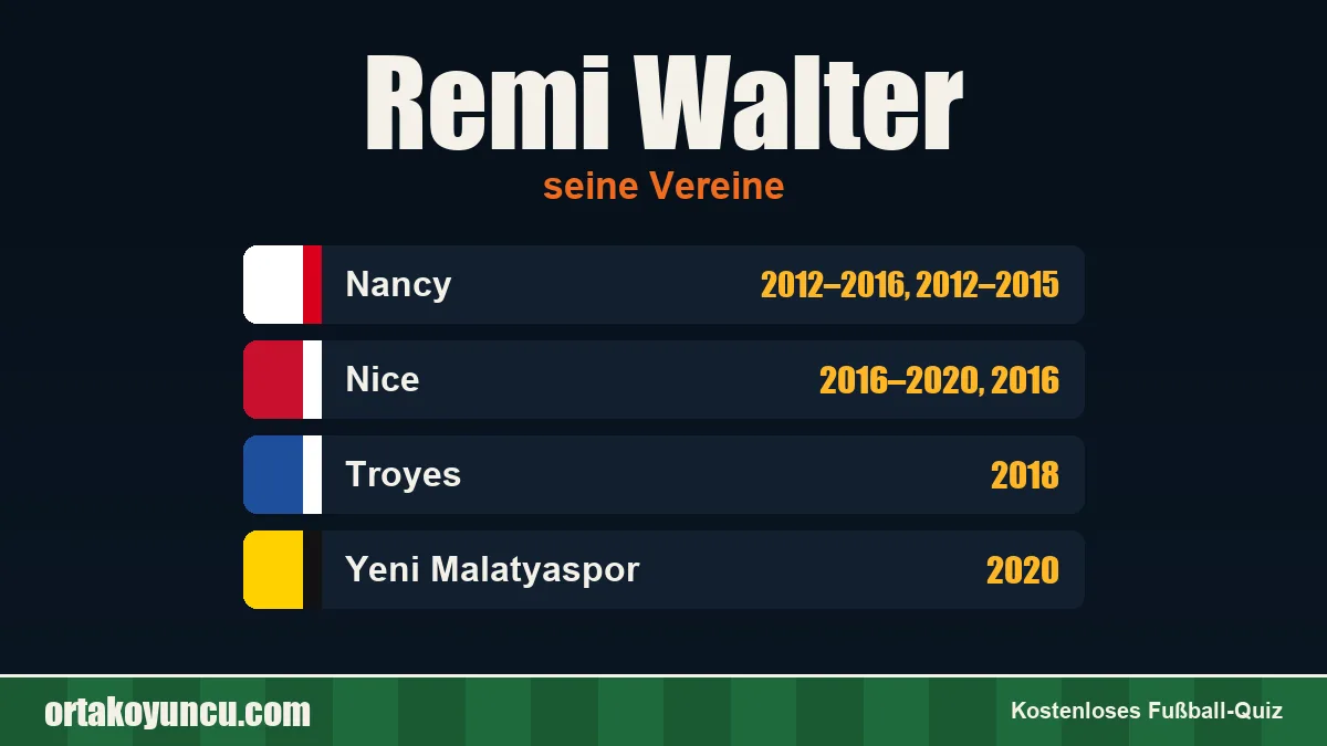 Remi Walter: Vereine und Jahre